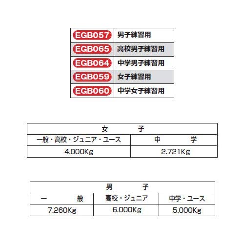 砲丸 鉄高校男子練習用 EGB065