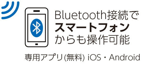 デジタルスポーツカウンター2 B4082