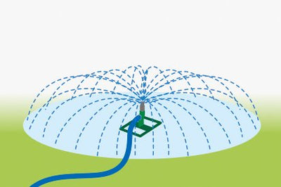 サイクロンスプリンクラー