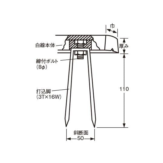 グランドライン(+型)