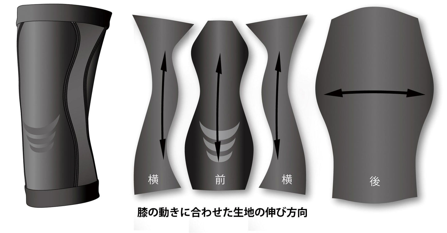 皮膚感覚ひざサポーターDX ブラック S