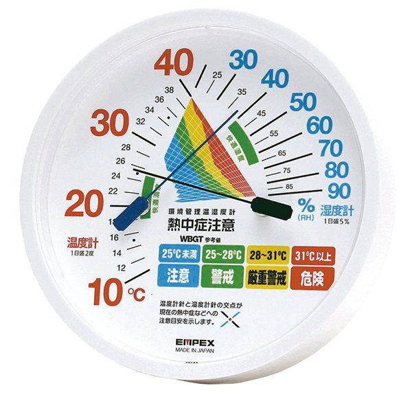 環境管理 温・湿度計(防雨型TMー2464)