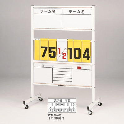 得点板D-1W