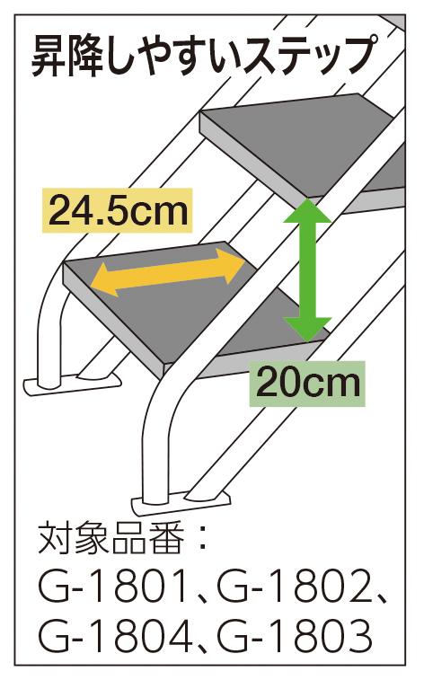 オールアルミ指揮台180A G1801