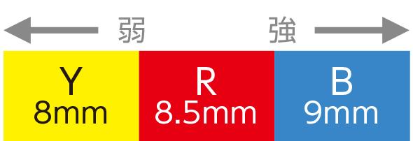エクササイズチューブ H7417