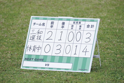 サッカー得点板 S-0992