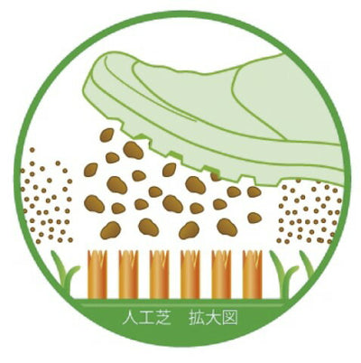 ブラッシングマットセット S-8399