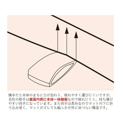 ミラースポンジコンビマット 9号 120×240×5 S-9701