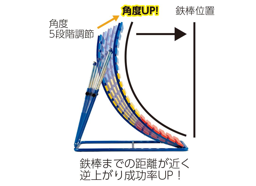 逆上がり補助板4 T1651
