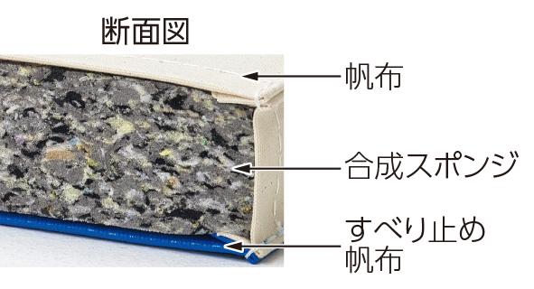 合成スポンジマット 5cm厚 6号帆布 すべり止め付 150×600×5cm T1702