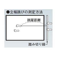 エコ抗菌立ち幅跳び測定マット EKJ096