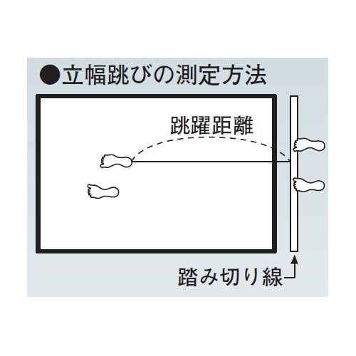 エコ抗菌立ち幅跳び測定マット EKJ096