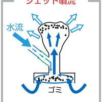 アクアジェットクリーンST B2085