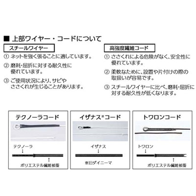 ソフトテニスネット ベクトランコード15m 440T/36本 B2841