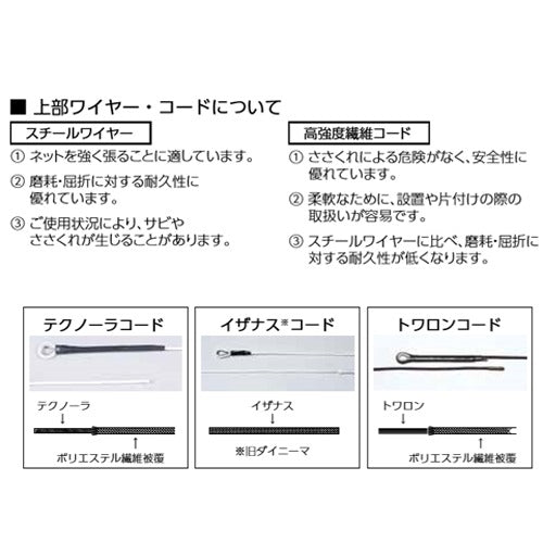ソフトテニスネット イザナスコード14.5m 440T/24本 B2534