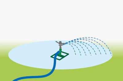 フルサークルスプリンクラー