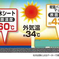 軽量パタパタマット
