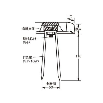 グランドライン(Ｔ型)