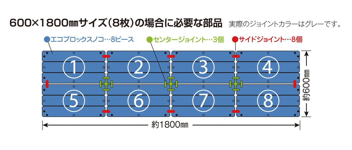 エコブロックスノコ・本体