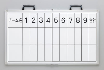 スコアボード・野球用