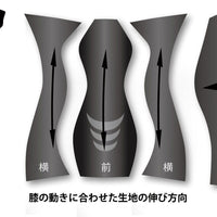 皮膚感覚ひざサポーターDX ブラック Ｓ