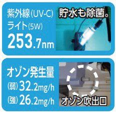 オゾーン２９０Ｎ気化式大型送風機(ＣＦー２９０ＮーＯＺ)