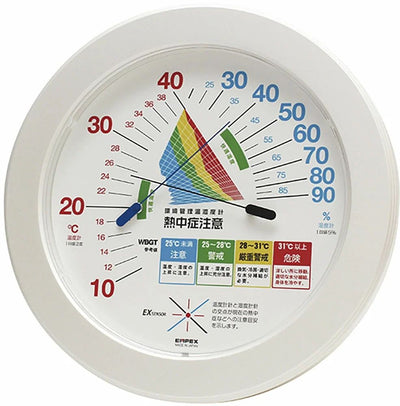 環境管理 温・湿度計ＴＭ２４８２Ｗ