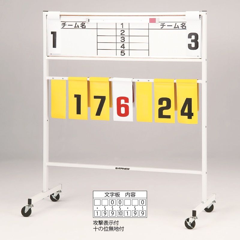得点板E-11W
