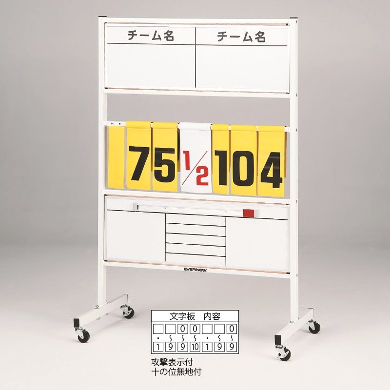 得点板D-1W