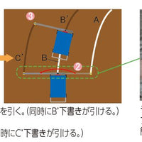 ライン引きブラシライナー G1656