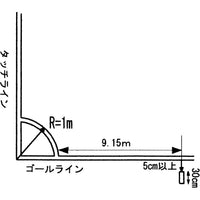 サッカーフィールドメジャー G2002