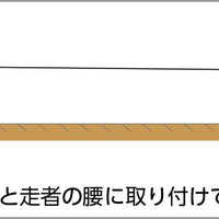 スピードアシストトレーナー6 H7424
