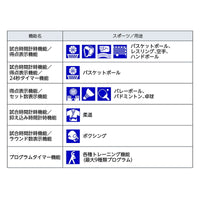 デジタルマルチカウンターBT