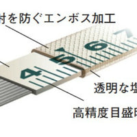 巻尺シムロン R 50m S-1817