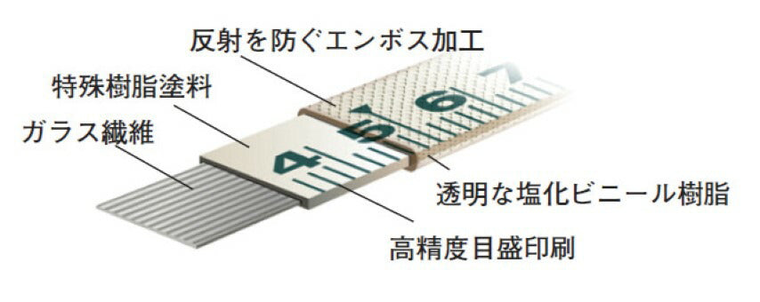 巻尺シムロン R 50m S-1817