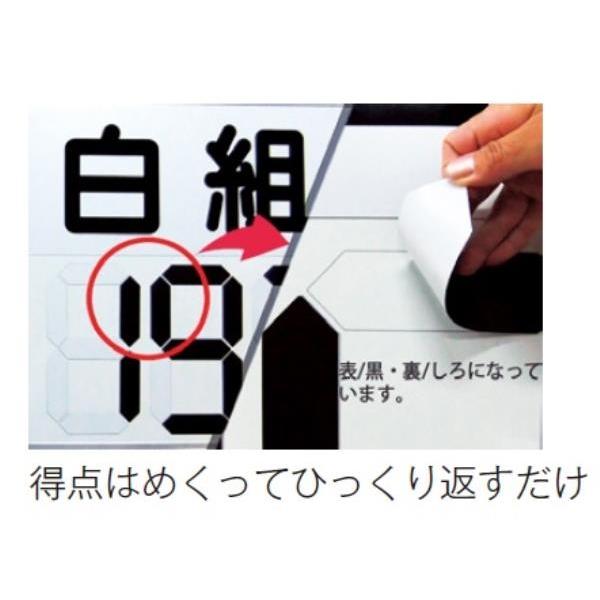 運動会用マグネット反転式得点板 白組 S-4032