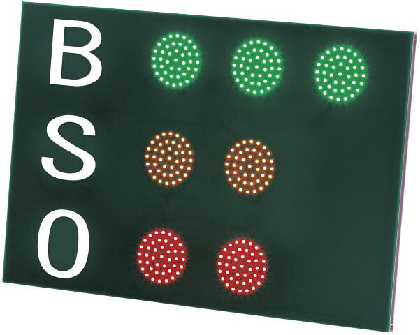 BSOカウンター LED 防滴仕様 S-7122