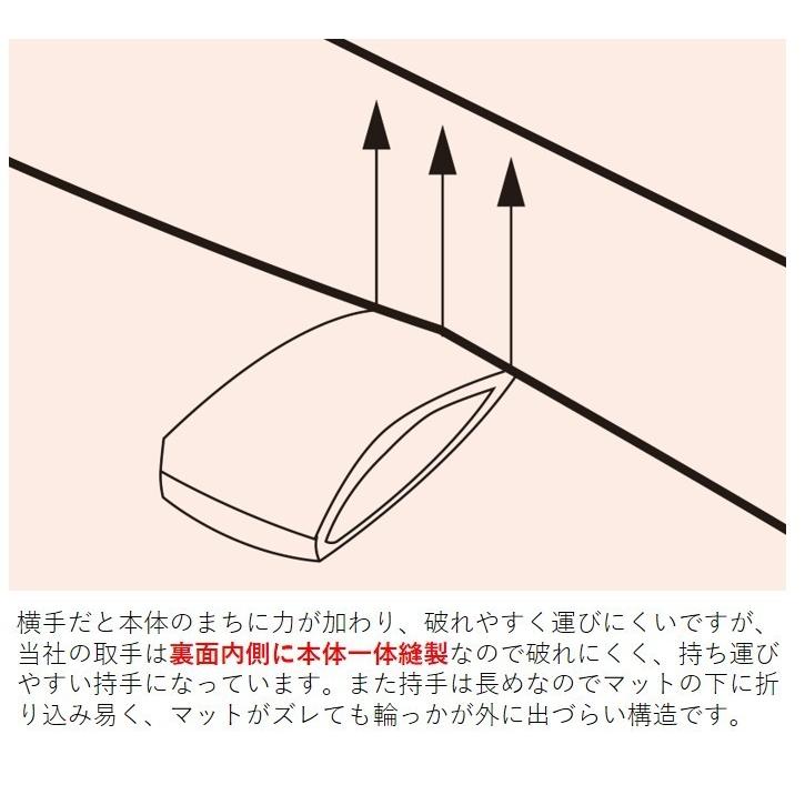 抗菌コンビマット ノンスリップ 9号 90×180×6  S-7871