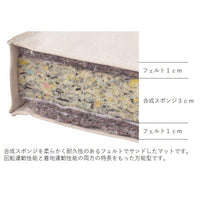 抗菌コンビマット ノンスリップ 6号 120×600×5  S-7870