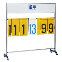 大型得点板 S-8195