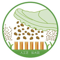 ブラッシングマットセット S-8399