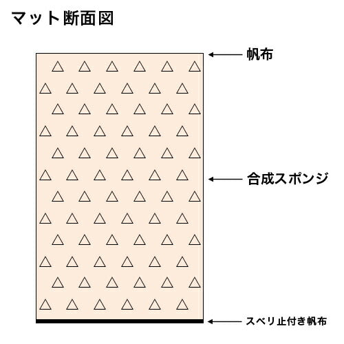 指導ライン入マット ノンスリップタイプ 9号 120×300×5 S-9637