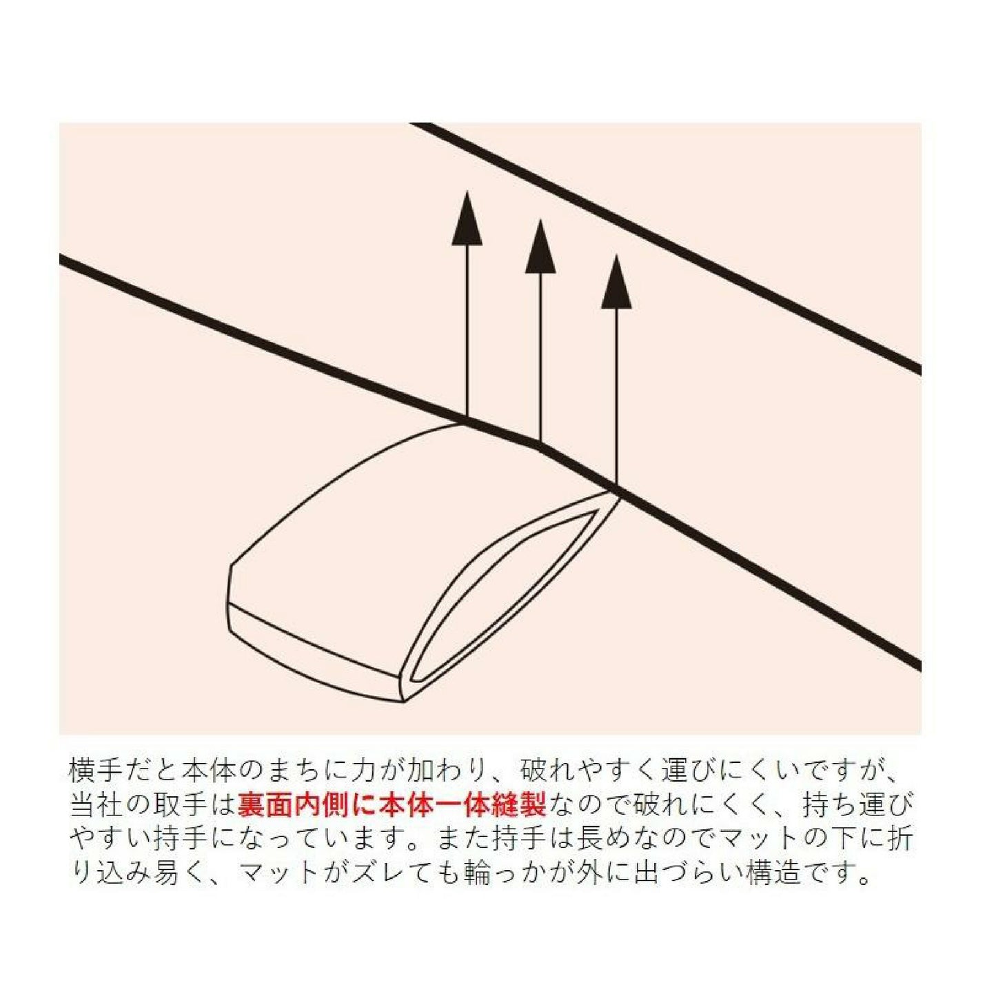 抗菌ミラースポンジコンビマット 6号 120×600×6  S-9750