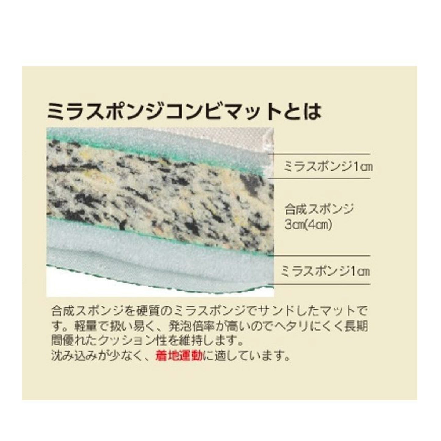 ミラースポンジコンビマット 9号 120×240×5  S-9701