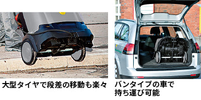 高圧温水洗浄機 HDS 4/7U