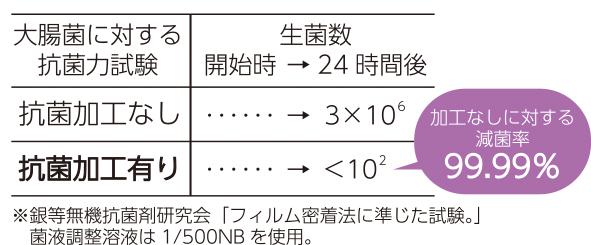 抗菌安全スノコ 600×1800 T1679