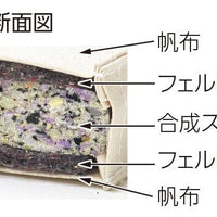 コンビネーションマット 6cm厚 6号帆布 120×600×6cm T1733