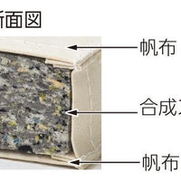 合成スポンジマット 6cm厚 6号帆布 150×600×6cm T1712