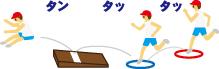 走り幅跳び用踏切板 T2863